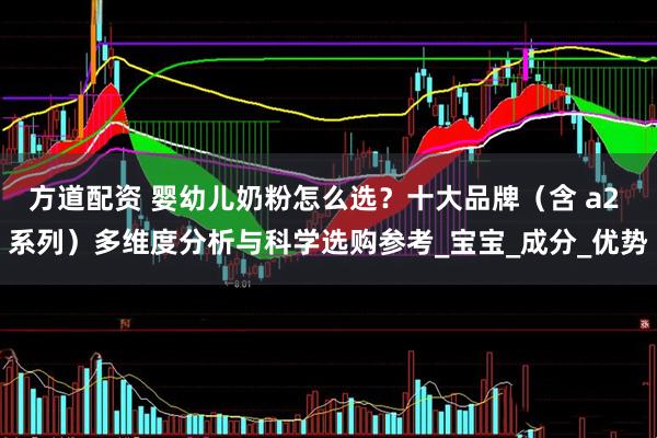 方道配资 婴幼儿奶粉怎么选？十大品牌（含 a2 系列）多维度分析与科学选购参考_宝宝_成分_优势