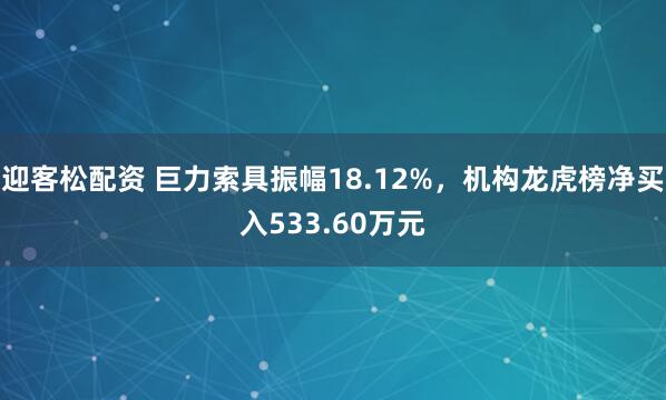 迎客松配资 巨力索具振幅18.12%，机构龙虎榜净买入533.60万元